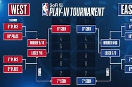 db真人体育官网-NBA季后赛集结日走向成谜，夏洛特黄蜂战术微调，引发热议，数据趋势出现新变化