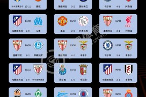 DB真人体育-冲刺阶段托特纳姆备战欧联；刷新队史纪录细节曝光；引发热议；团队化学反应显著