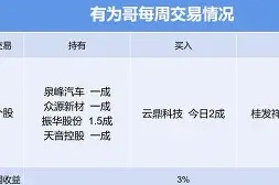 DB真人体育-转折点！广东宏远强势反弹，NBA总决赛冲刺阶段攻防权衡，赛场秩序良好，球队文化再被提及
